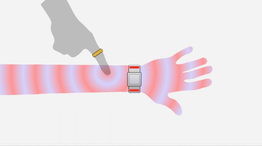Gadget graveyard: The wearable tech that never made it