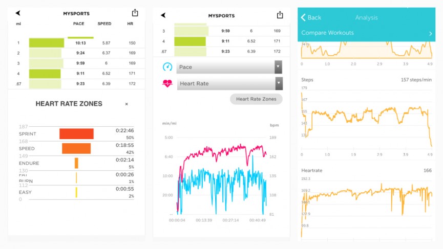 TomTom Spark 3 review