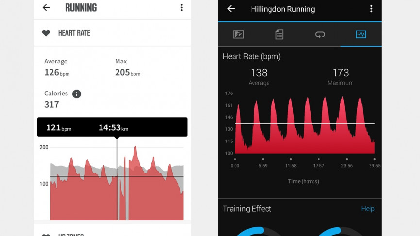 Wahoo Elemnt Rival review: Strong triathlon tracker