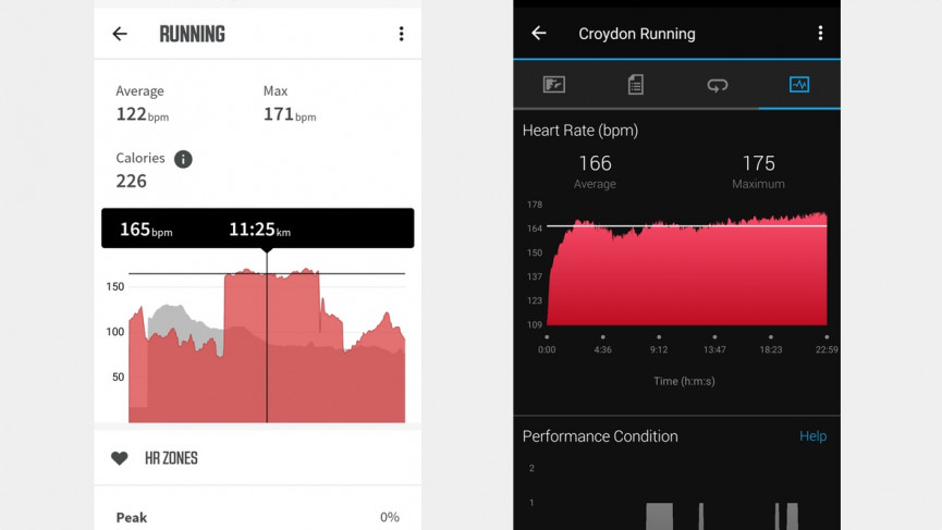 Wahoo Elemnt Rival review: Strong triathlon tracker