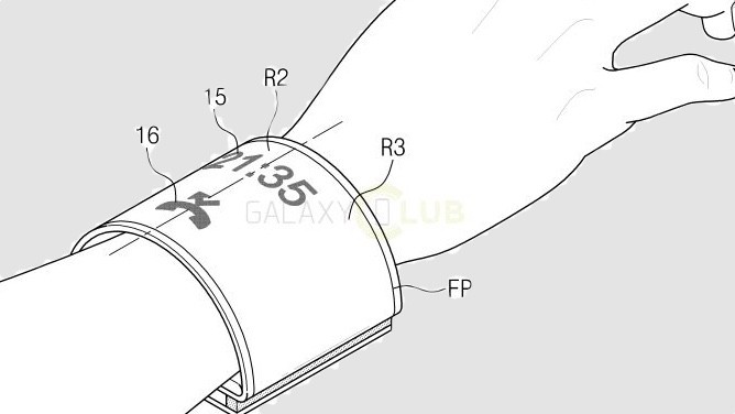 The patented history and future of… Samsung's smartwatches