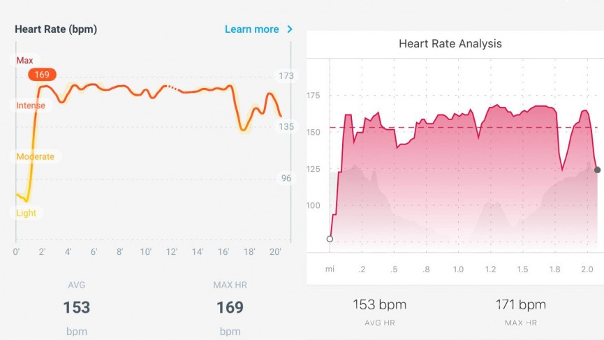 Withings Steel HR review