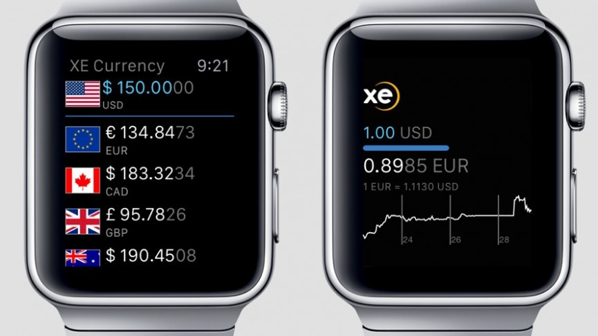 8 tips for holidaying like it's 2099 with wearable tech