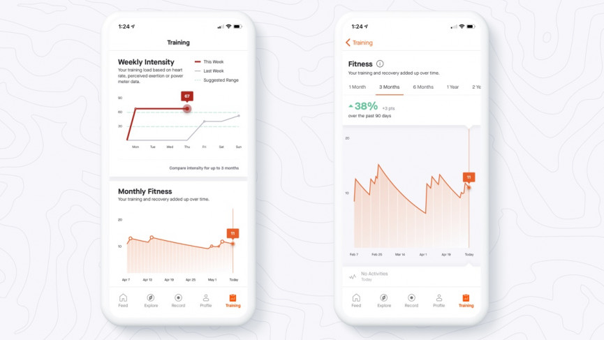 ​Strava update puts focus on training – but big features go behind the paywall