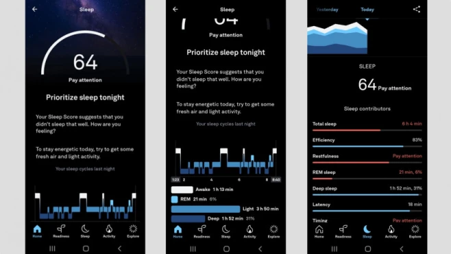 Oura data