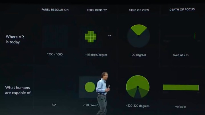 This is what virtual reality will (probably) look like in 2021
