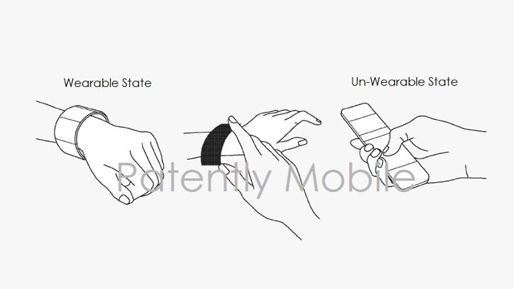 And finally: Samsung’s flexible wearable