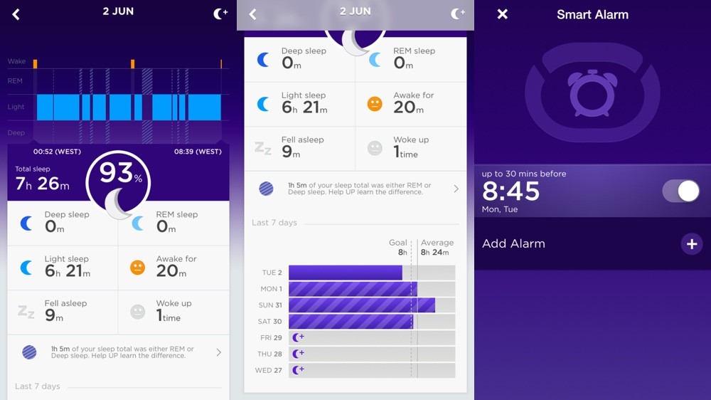 Jawbone UP2 review