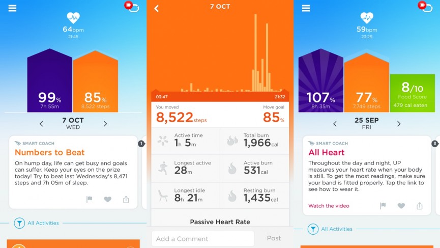 Crunching the calories: What I learned from two weeks with MyFitnessPal