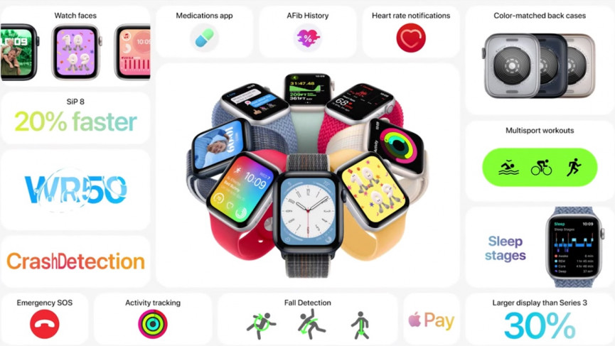 apple-watch-se-2-detail-1662574799-4MIG-column-width-inline
