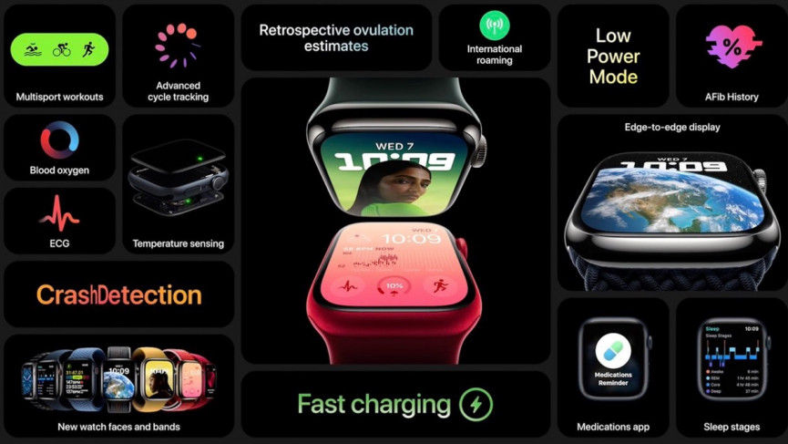 apple-watch-series-8-detail-1662574786-KrdO-column-width-inline