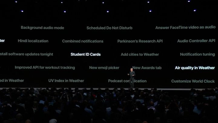 The new watchOS 5 features Apple didn’t talk about at WWDC 2018