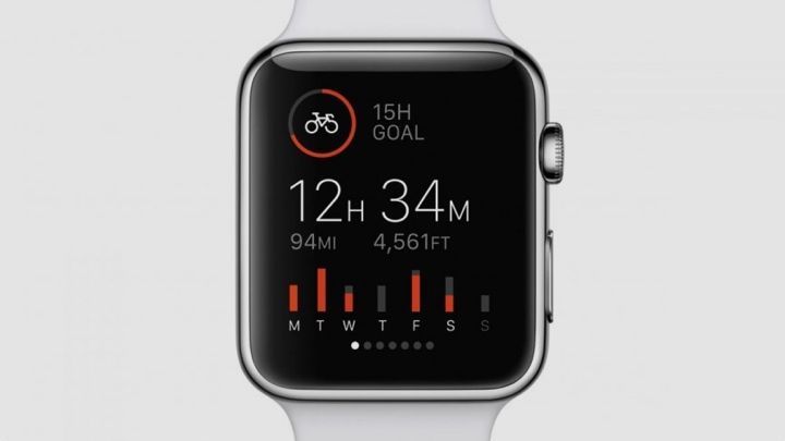 The new watchOS 5 features Apple didn’t talk about at WWDC 2018