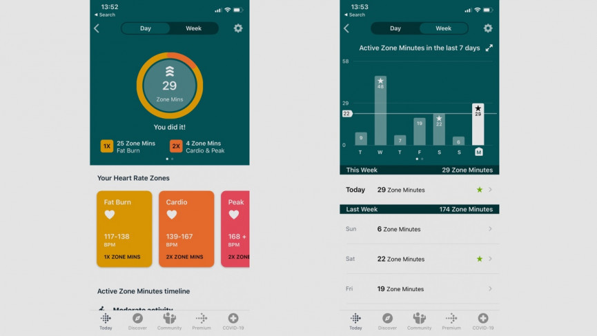 ​Why Fitbit Active Zone Minutes goal is the next 10,000 steps