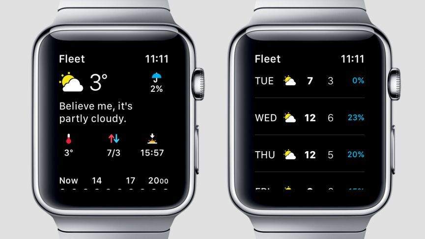 The new watchOS 5 features Apple didn’t talk about at WWDC 2018