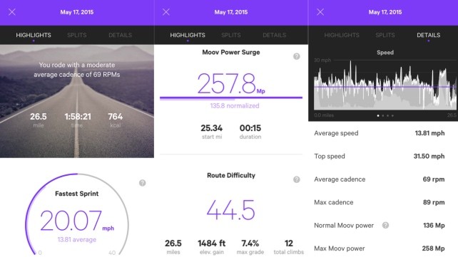 ​Moov review