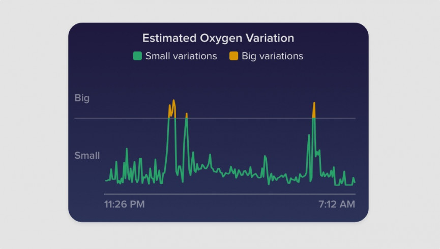 How Fitbit’s sleep tracking can boost your health and wellbeing in 2021