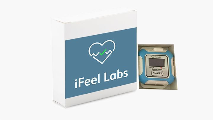 Wearable tech around the world: Ones to watch from Israel's startup scene