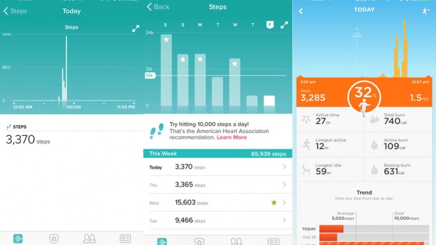 Fitbit Alta review