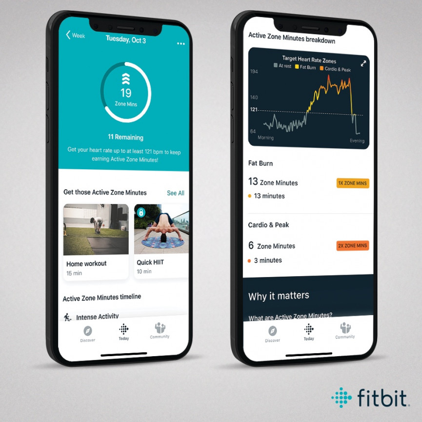​Why Fitbit Active Zone Minutes goal is the next 10,000 steps