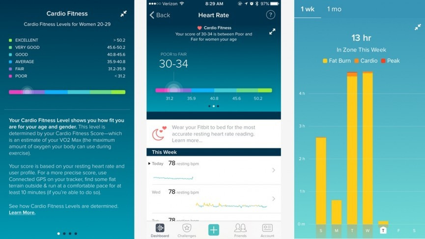 Fitbit Charge 2 v Garmin Vivosmart HR+
