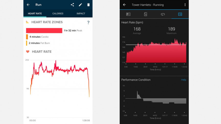 fitbit-inspire-hr-heart-rate-1552412083-aH64-column-width-inline
