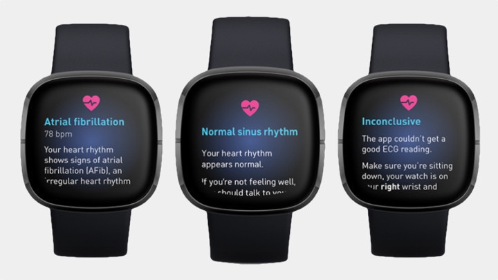 Why ​Fitbit Sense ECG is your essential health tool for 2021
