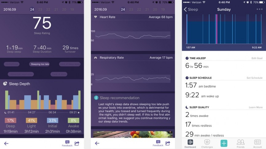 FitSleep review