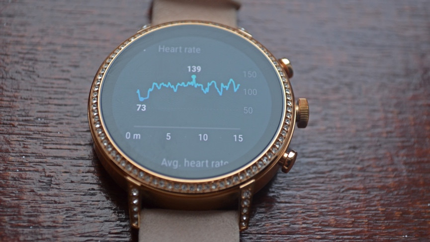 Fossil Q Venture HR review