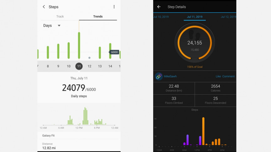 Samsung Galaxy Fit review