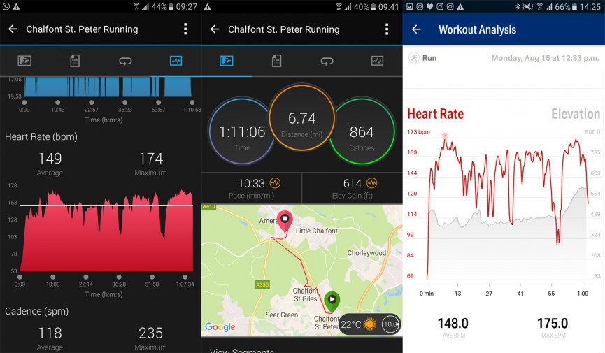 Garmin Forerunner 735XT review