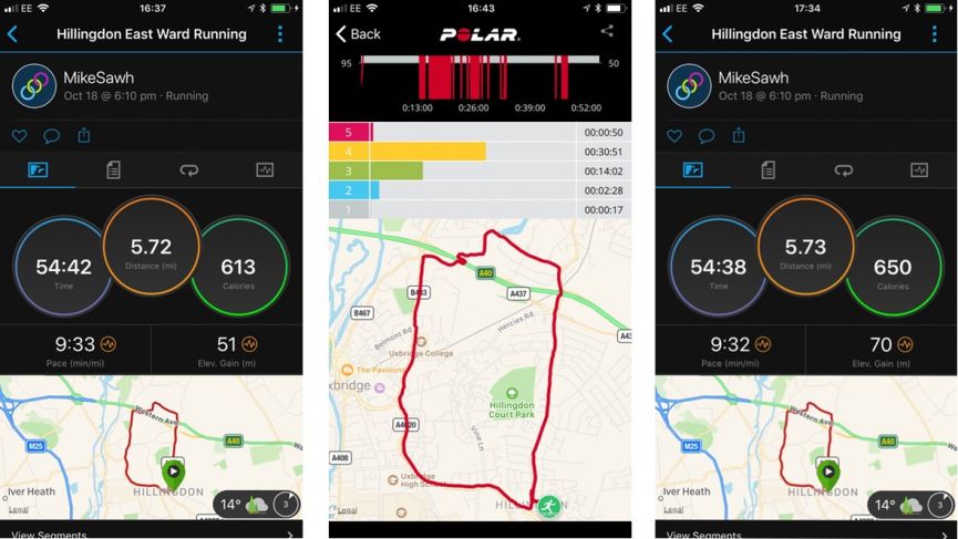 Garmin Vivosport review
