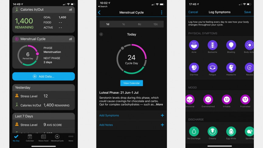 Garmin's new women's health tracking features explored