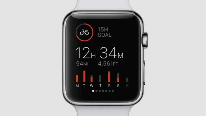 Why the Apple Watch is missing a beat