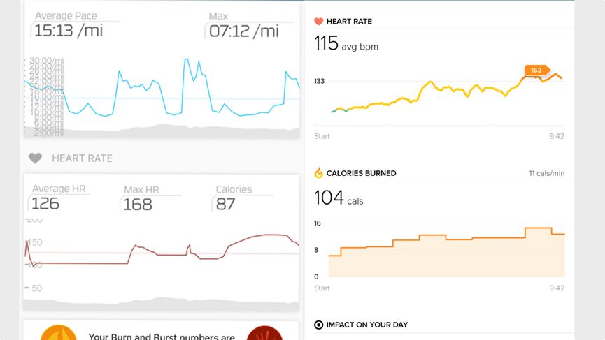 Fitbit Blaze review