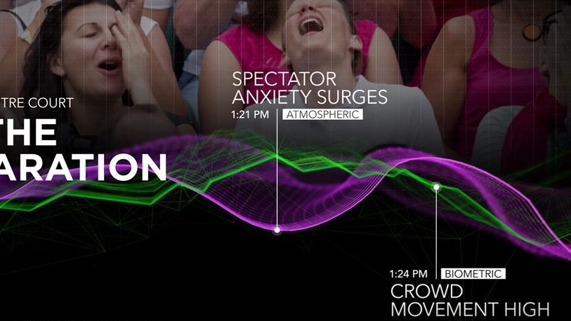 ​Jaguar testing emotion sensing wearable at Wimbledon 2015