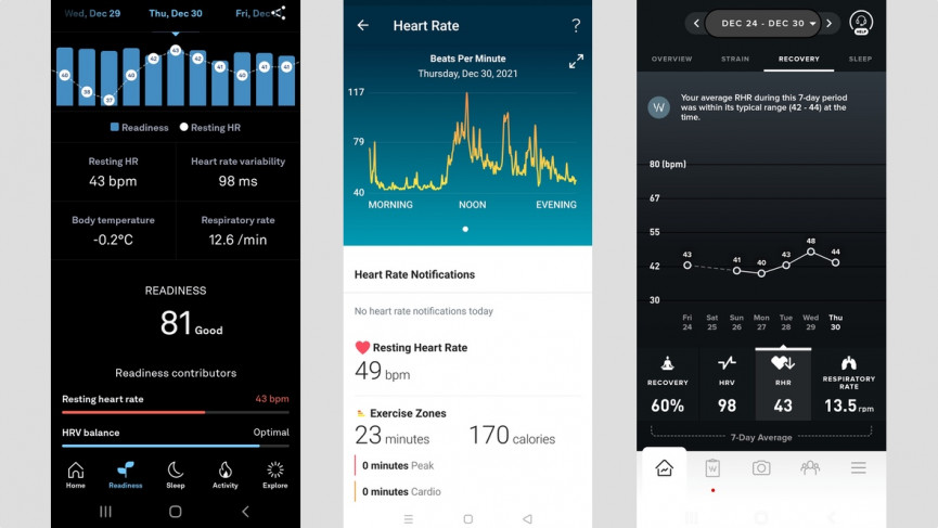 Oura Ring 3 v Whoop 4.0: The key differences explained