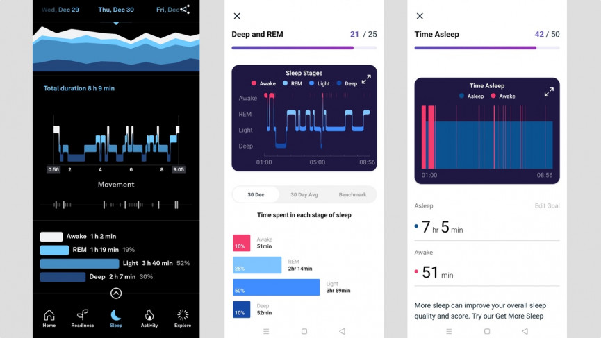 Oura Ring 3 v Whoop 4.0: The key differences explained