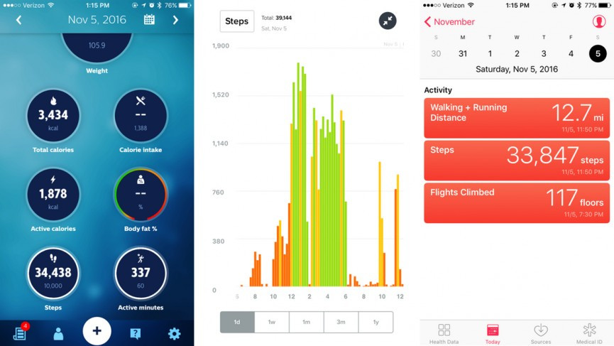 Philips Health Watch review