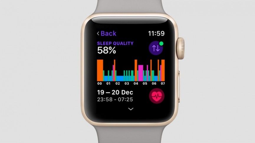 Charged Up: It's about time Apple let me sleep with the Apple Watch