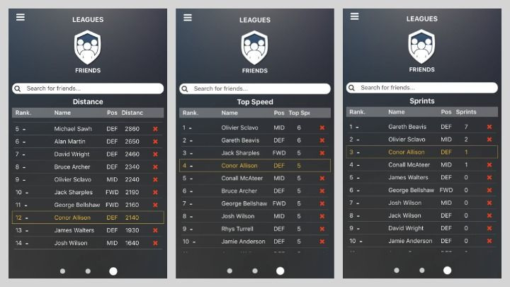 Heat maps and tracking stats: Trying out Playertek's smart vest