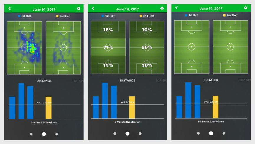Heat maps and tracking stats: Trying out Playertek's smart vest