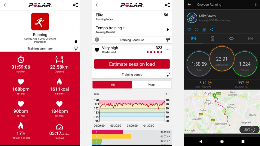 Polar Ignite review