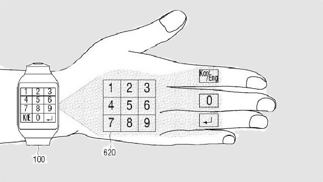 The patented history and future of… Samsung's smartwatches