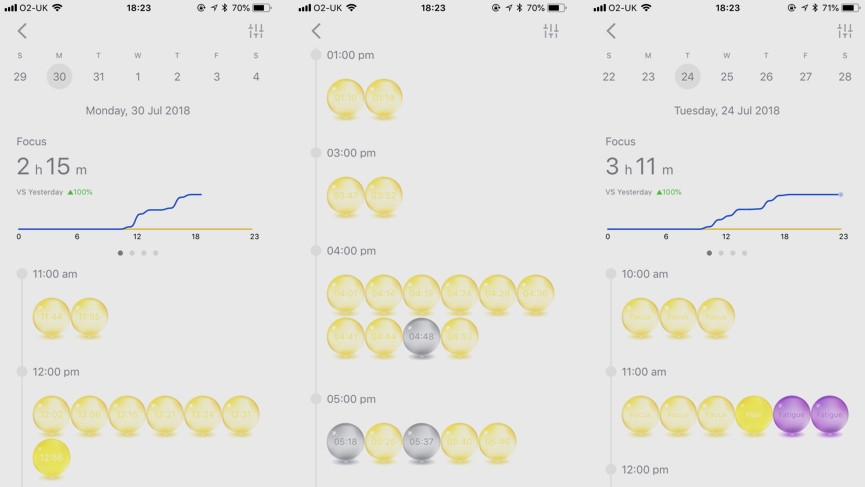 Living with Foci: We learn to kill distractions with this clip-on wearable