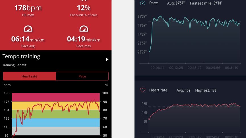 Amazfit Bip review