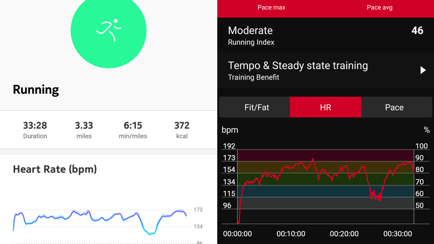 Withings Steel HR Sport review