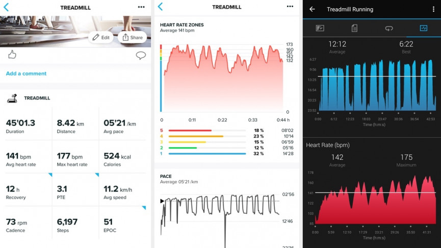 Suunto 7 review: We test the Wear OS running watch