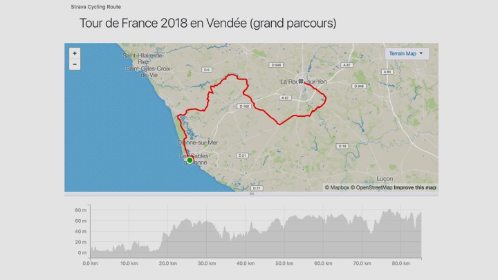 Strava Segments from the Tour de France to try for yourself