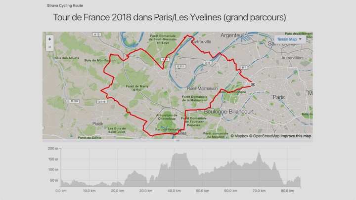 Strava Segments from the Tour de France to try for yourself